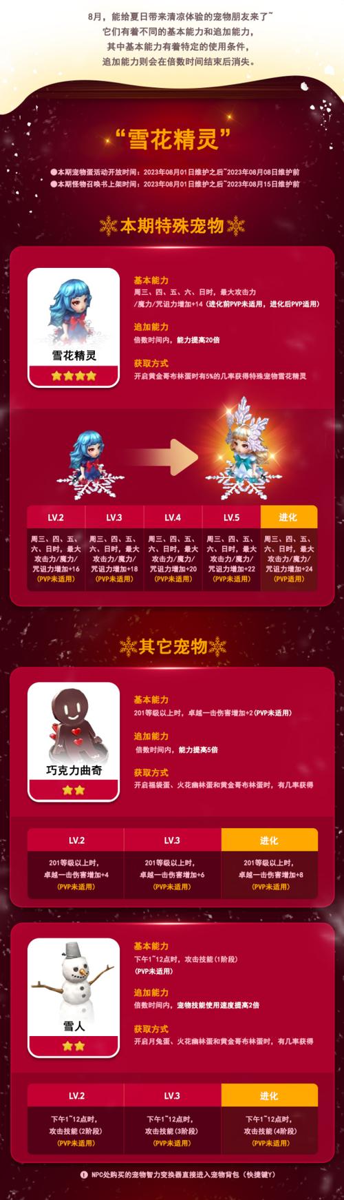奇迹发布网站_奇迹发布网排行_奇迹sf发布网