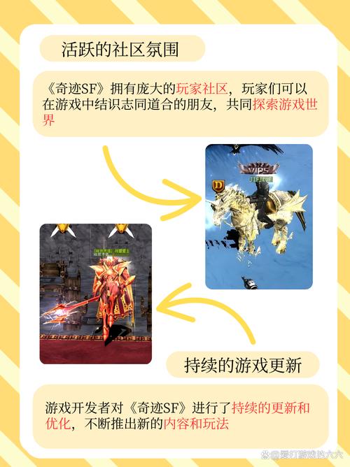 奇迹网络_奇迹sf网_奇迹网是啥